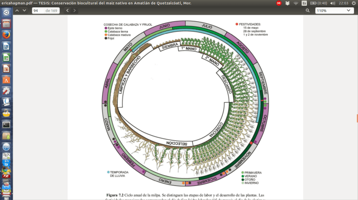 Captura de pantalla de 2016-03-11 22:03:26